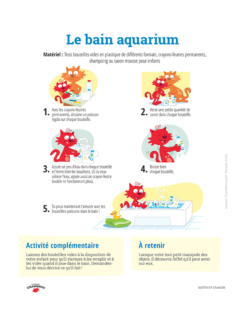 Bain aquarium