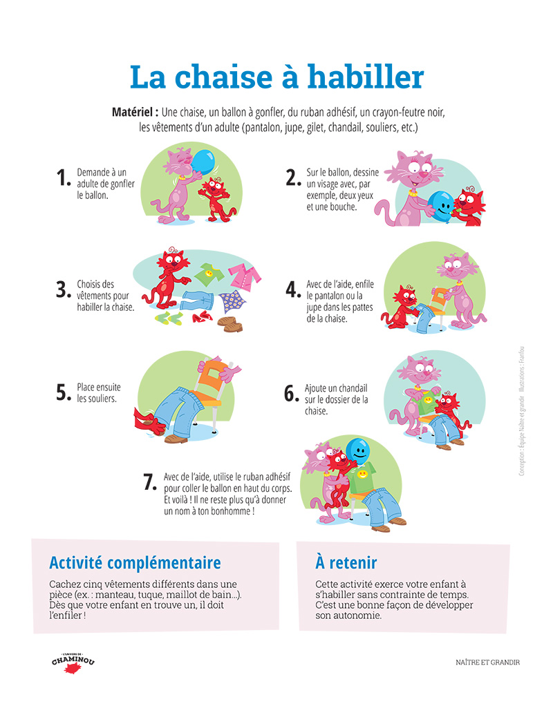 La chaise à habiller