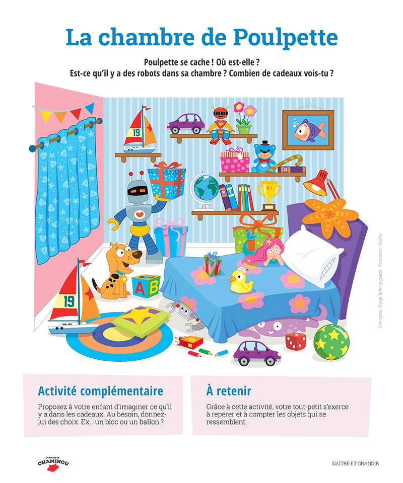 La chambre de Poulpette