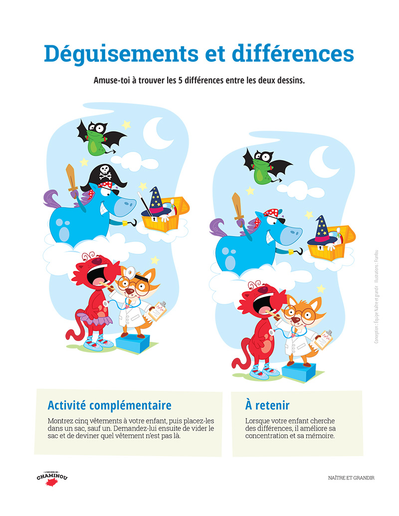 Déguisements et différences