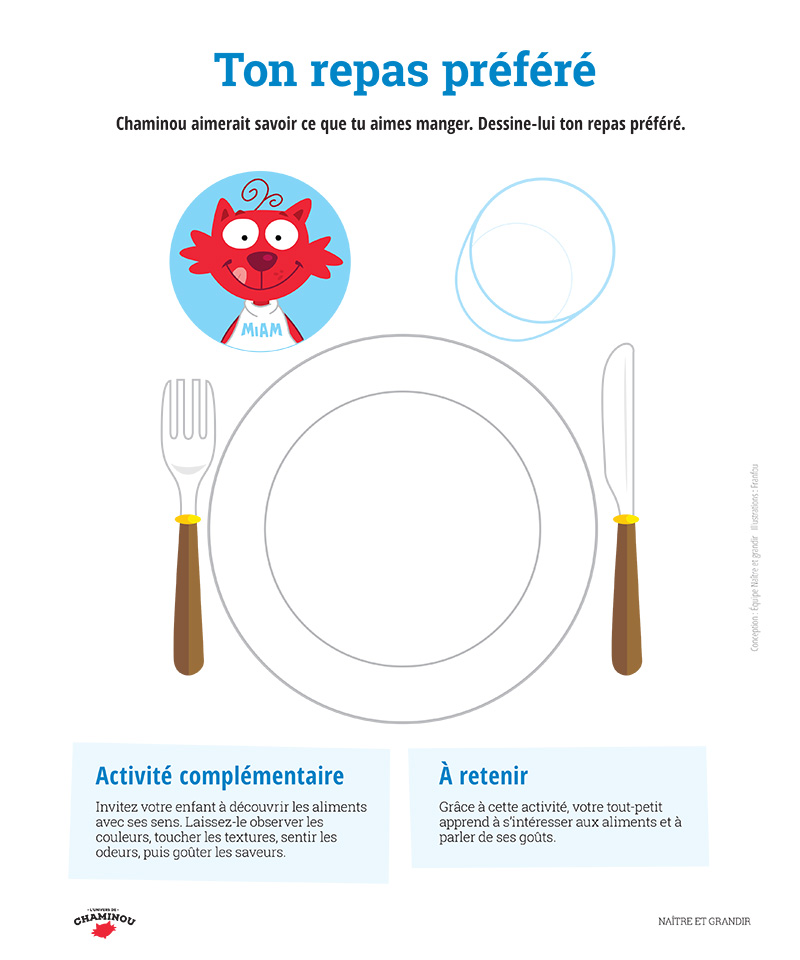 Ton repas préféré