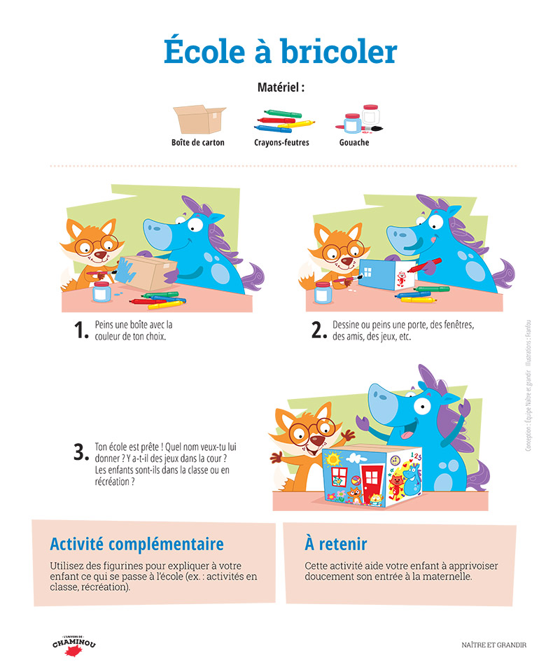 L’école à bricoler