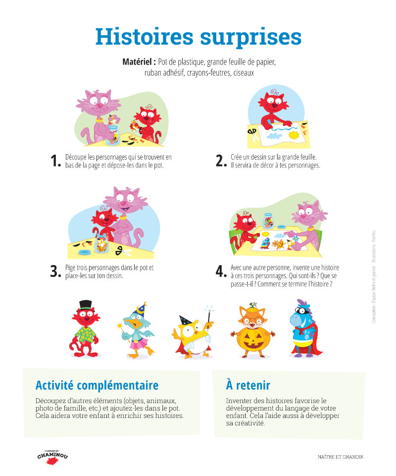 Histoires surprises