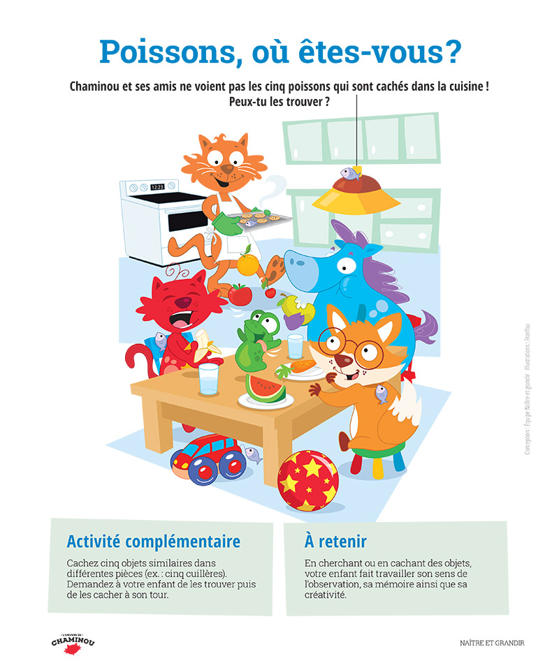 Poissons, où êtes-vous?