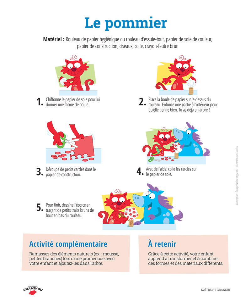 Le pommier