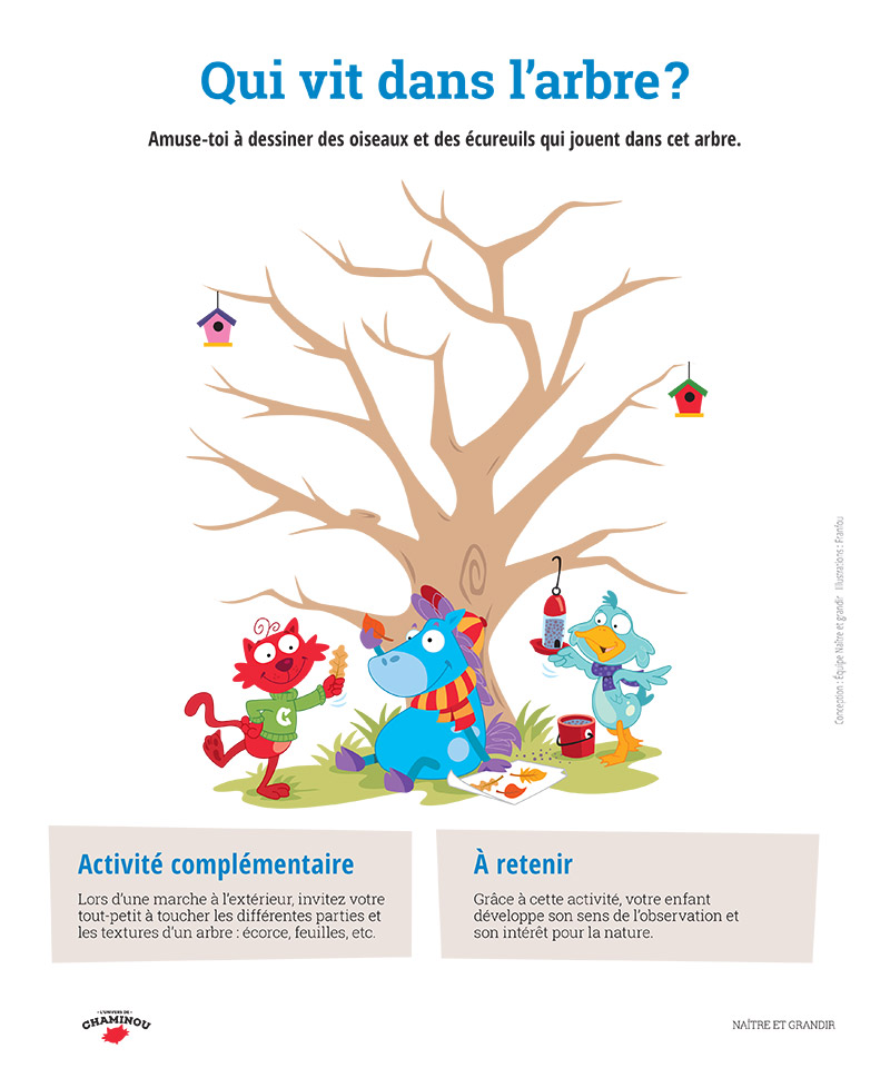 Qui vit dans l'arbre?