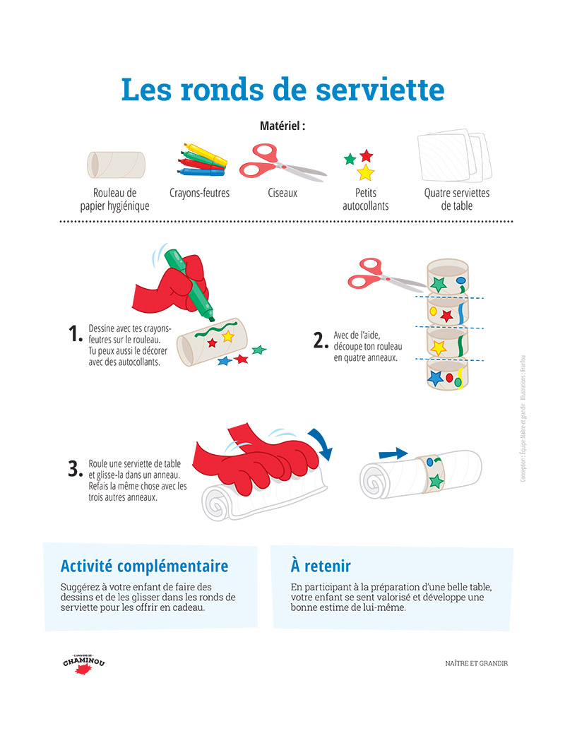 Ronds de serviettes