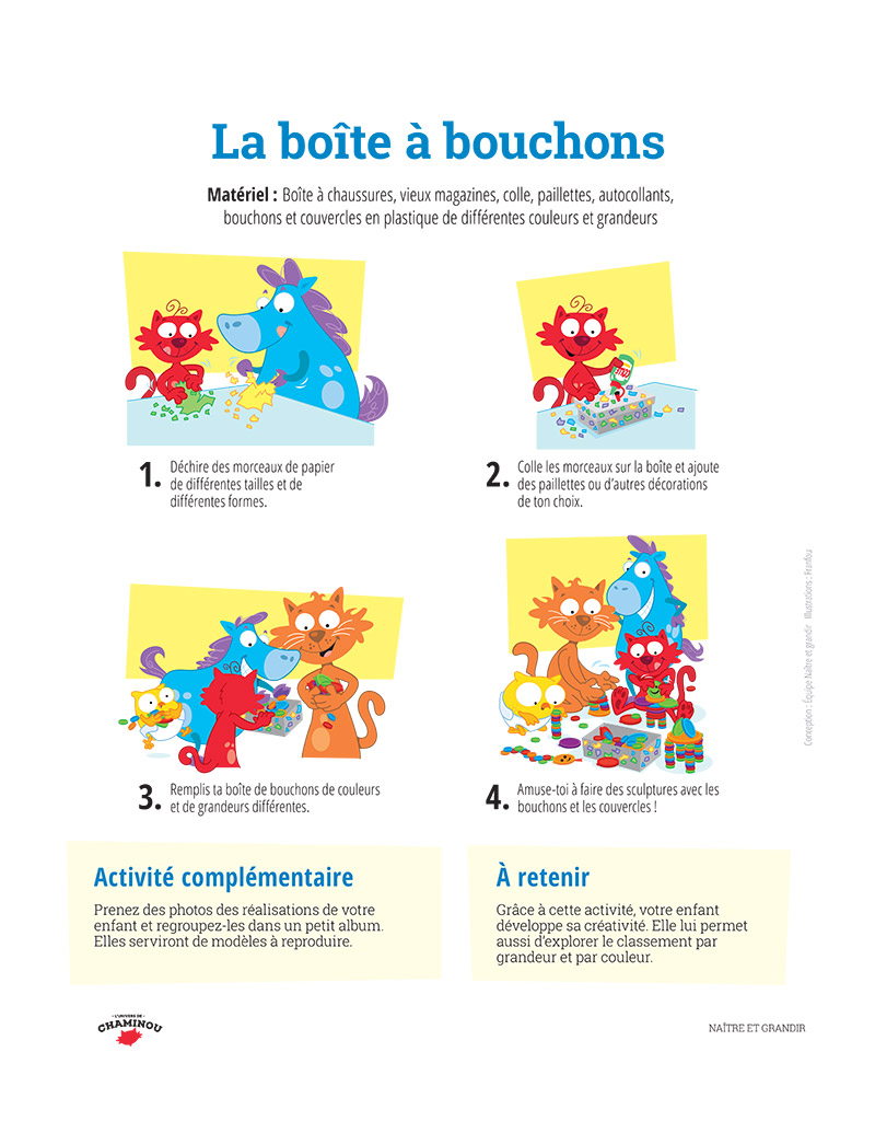 La boîte à bouchons