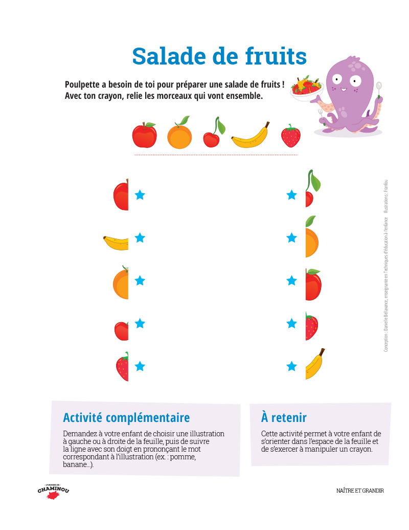 Salade de fruits