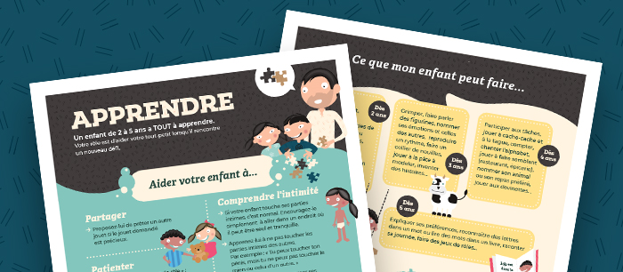 Apprendre: votre rôle comme parent