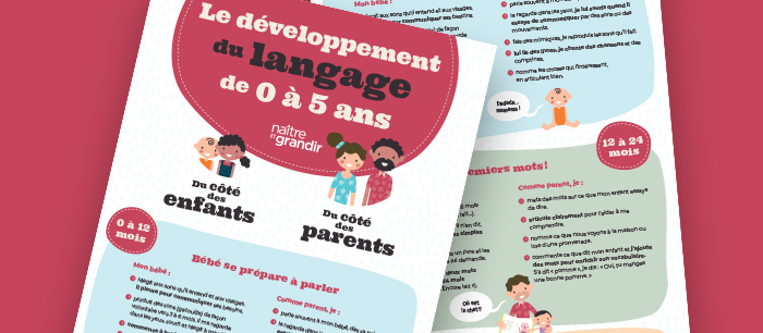 Le développement du langage de 0 à 5 ans en un coup d'oeil