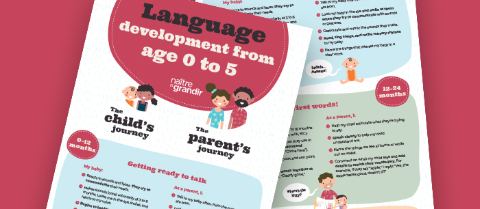 Language development from age 0 to 5 in a nutshell
