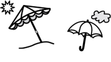 Beau temps, mauvais temps